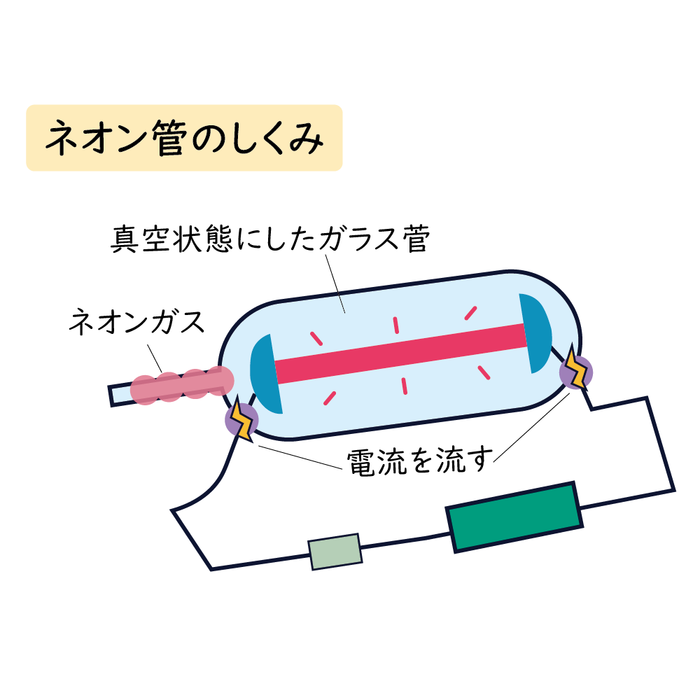 ネオンサイン 02