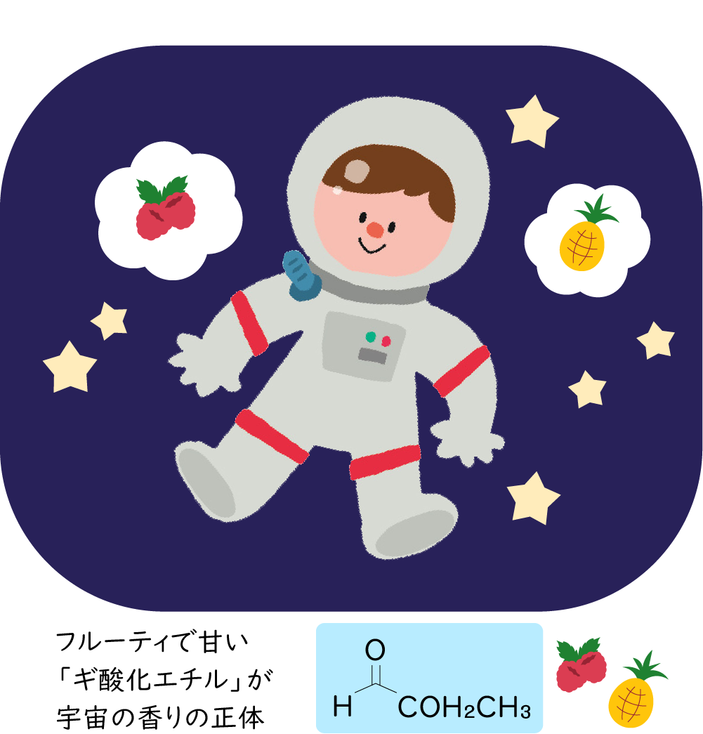 挿絵　宇宙にも匂い